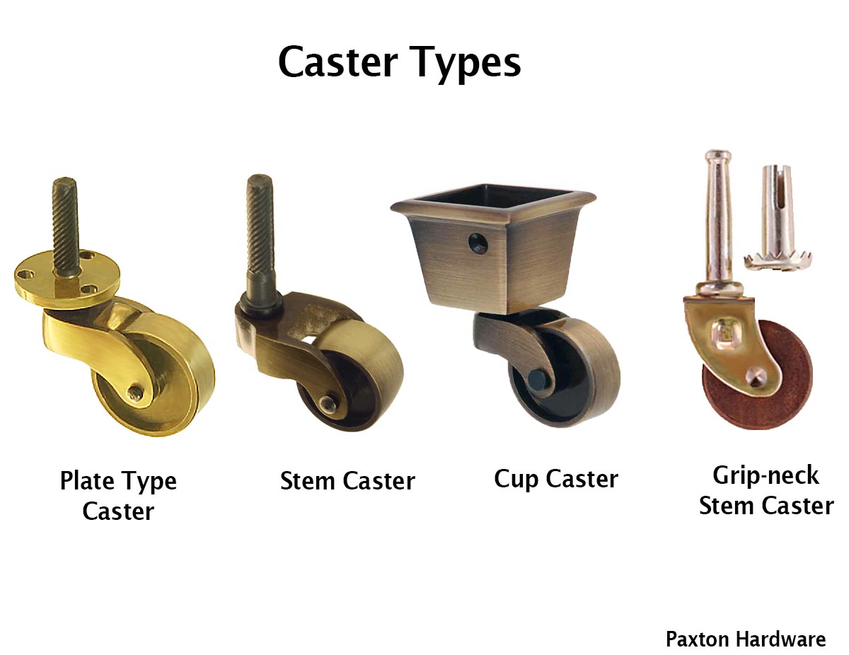 Various types of casters for furniture - Paxton Hardware