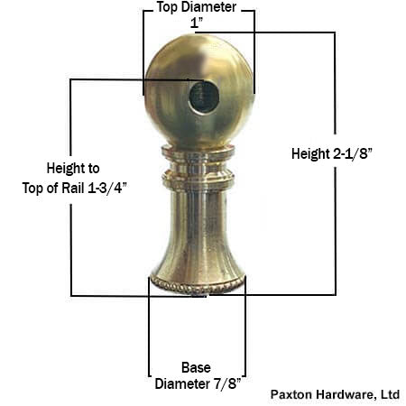 Gallery Post Dimensions - Paxton Hardware