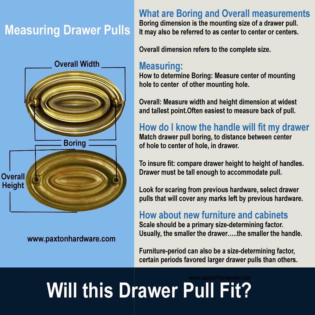 How to measure a drawer pull - Paxton Hardware