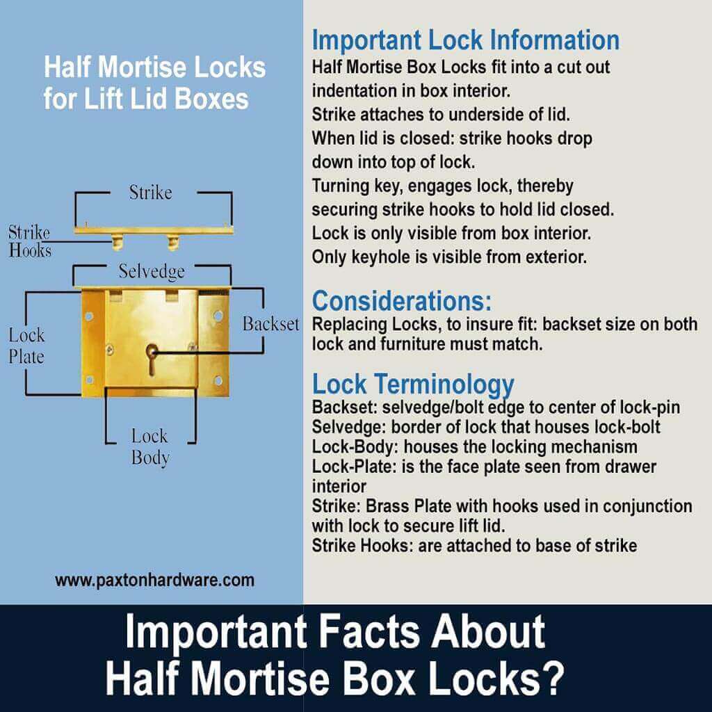 Box Lock Install & Measure information - Paxton Hardware