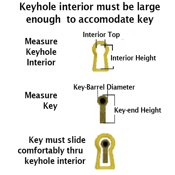 How to measure key to make sure if fits thru keyhole - Paxton Hardware