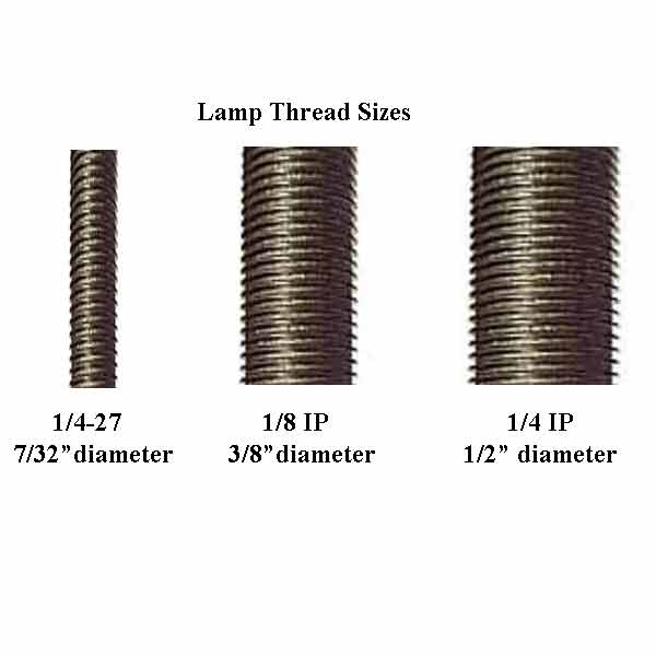 Standard Lamp Thread Sizes = Paxton Hardware