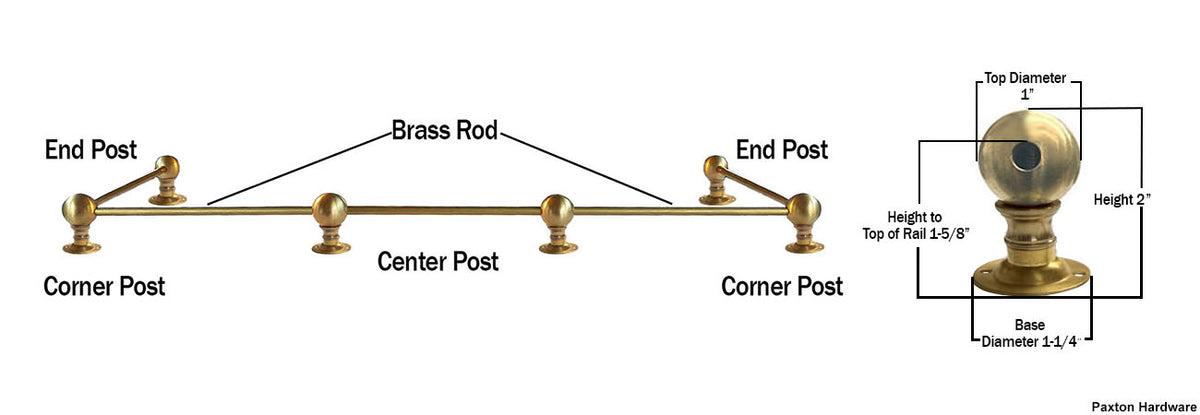 Diagram displaying various posts and rod for Low Tipping Rail - Paxton Hardware