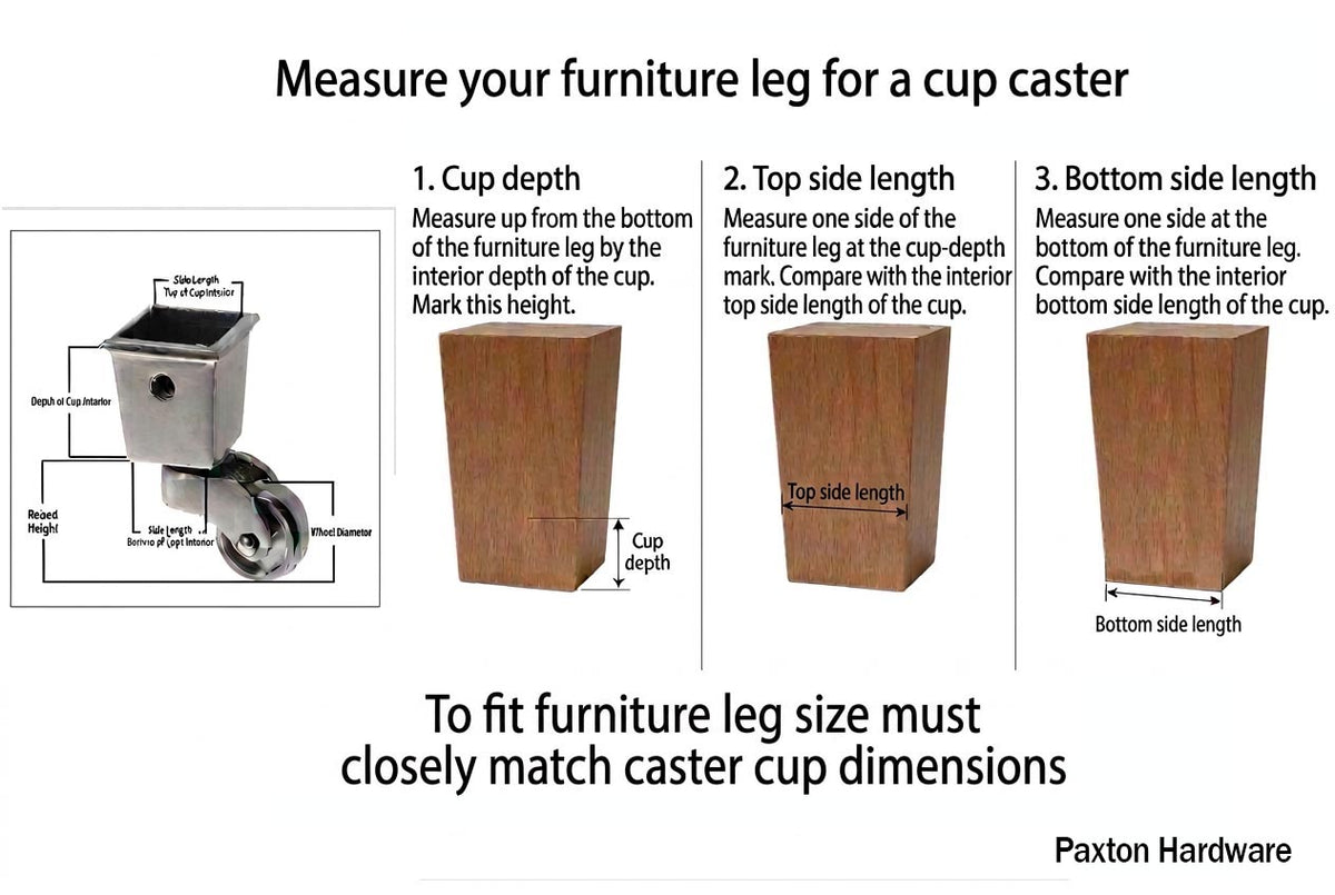 How to measure square furniture leg to fit cup-caster - Paxton Hardware