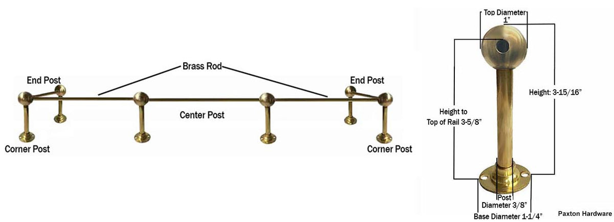 Mid-century Railing Diagram & Post Size - Paxton Hardware
