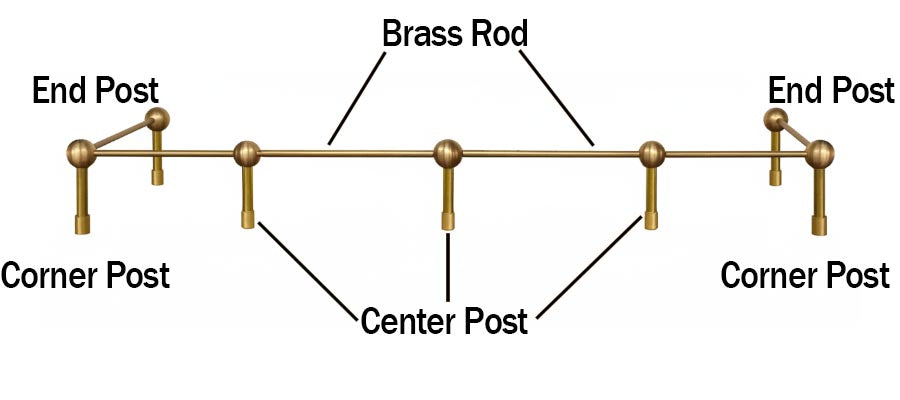 Diagram displaying Modern Brass Railing components - Paxton Hardware