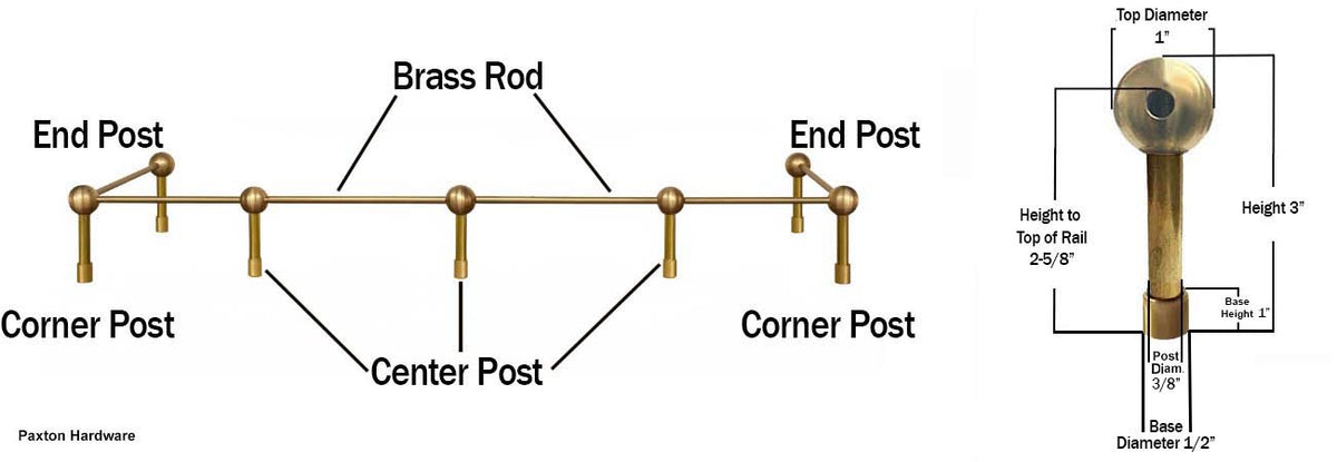 Diagram displaying Modern Brass Railing components & Post size- Paxton Hardware