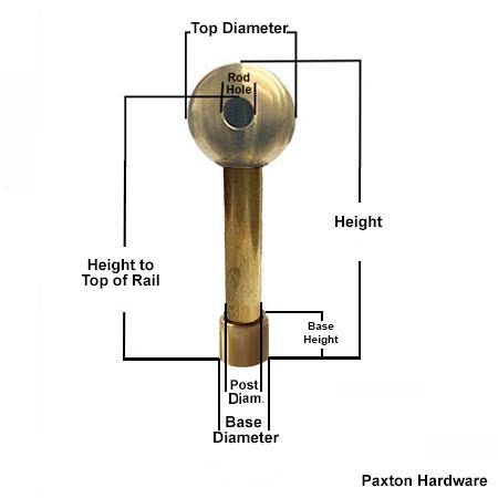 Modern Brass Railing Post Measurements - Paxton Hardware