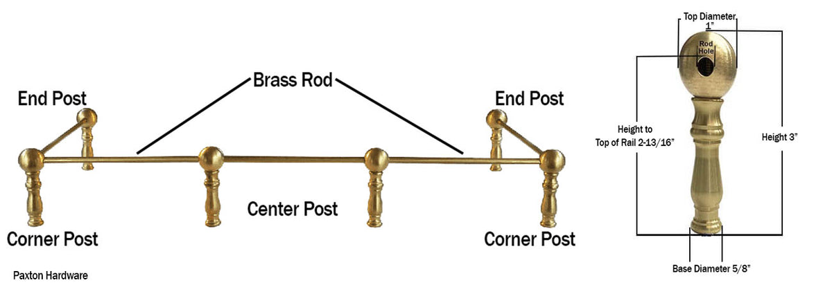 Vintage Shelf Rail Diagram and Measurement Image - Paxton Hardware