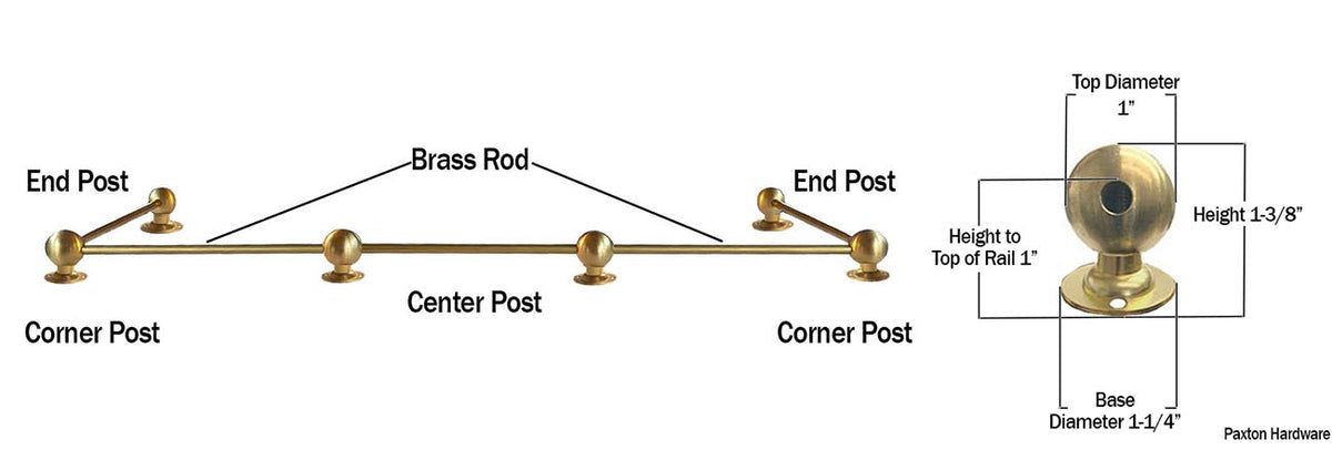 Short Brass Rail Diagram along with post dimensions - Paxton Hardware
