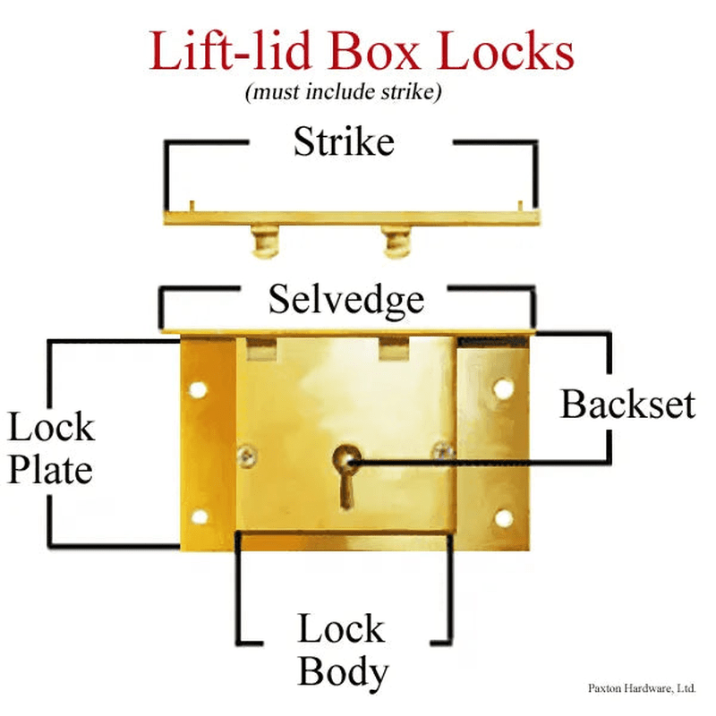 Brass Box Locks, 7/8 to pin - paxton hardware ltd