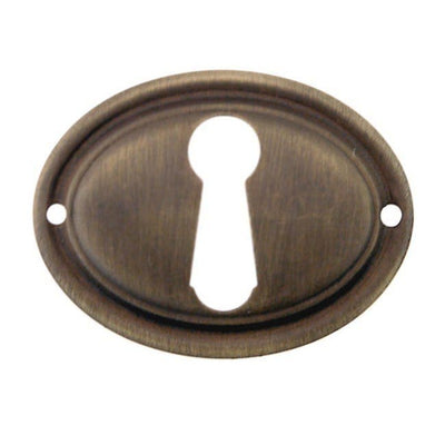 Keyhole Covers: Drawers & Cabinet Doors