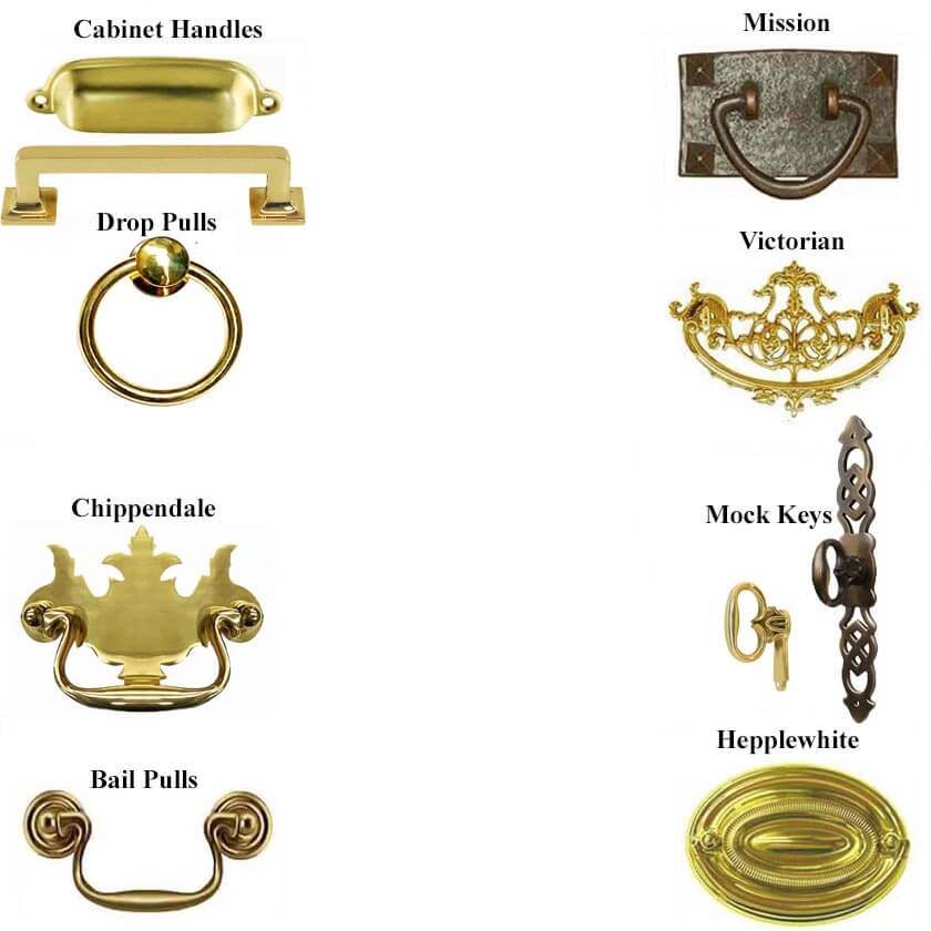 Types of Antique Drawer Pulls With Pictures