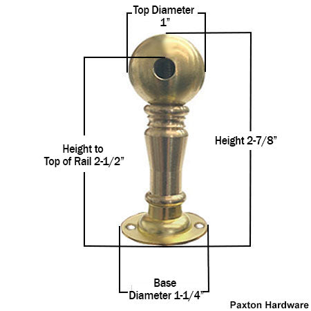 Cabinet Rail Post Measurements - Paxton Hardware