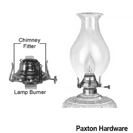 Install diagram for lamp chimney - Paxton Hardware