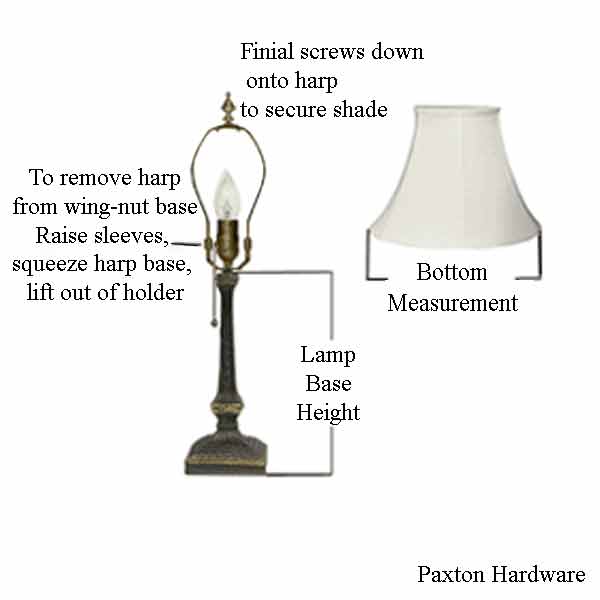 Fitting a Harp type lampshade - Paxton Hardware