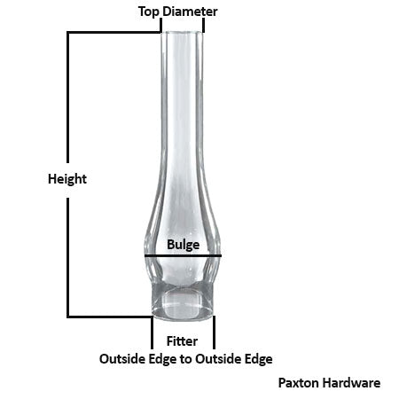 How to measure a lamp chimney - Paxton Hardware