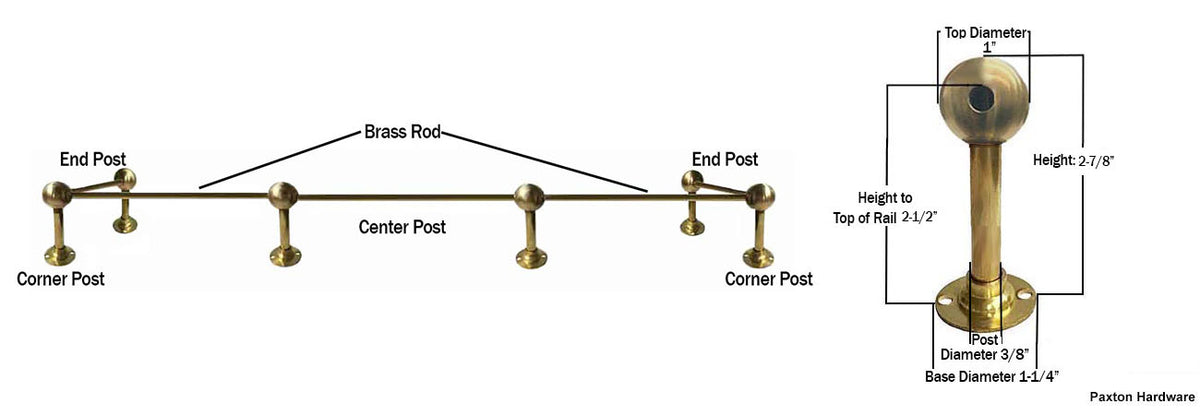 Diagram of Retro Railing and Post Size - Paxton Hardware