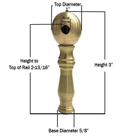 Vintage Shelf Rail Post Dimensions - Paxton Hardware