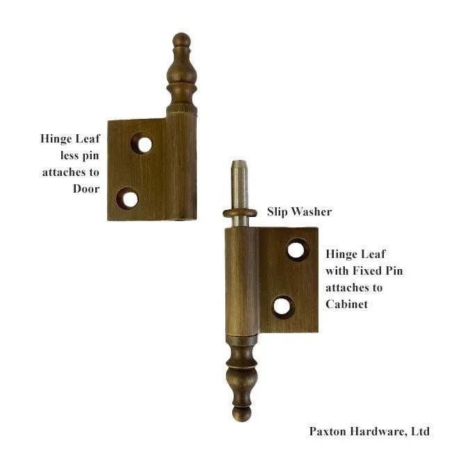 Install info for lift off hinge, Paxton Hardware, ltd