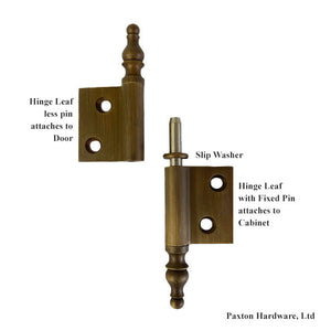 Install info for lift off hinge, Paxton Hardware, ltd