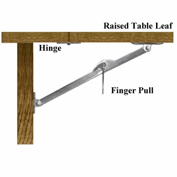 Table Hardware - Drop Leaf Hinge 1-1/4